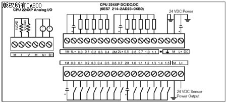 siemens-西门子名称:cpu型号:226cn-plc技术网_接线图