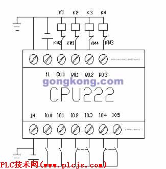 PLC接线图