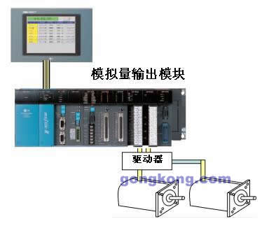 图2