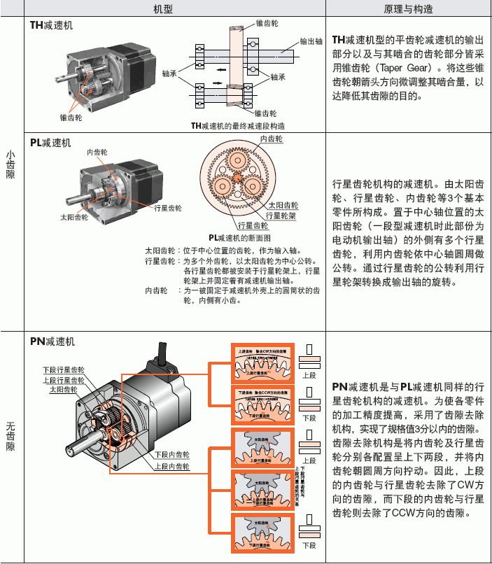 按此在新窗口打开图片