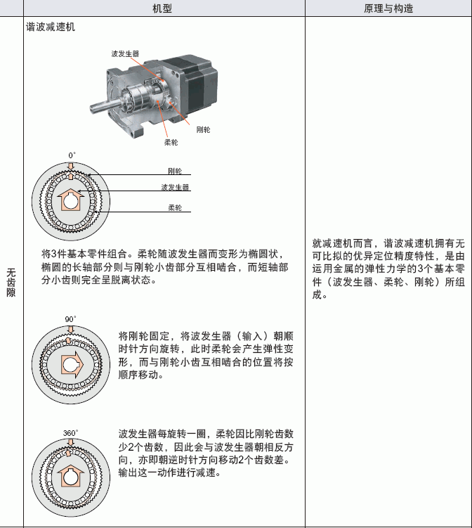 按此在新窗口打开图片