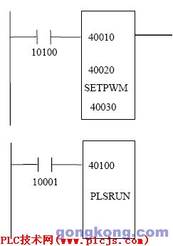 图1.