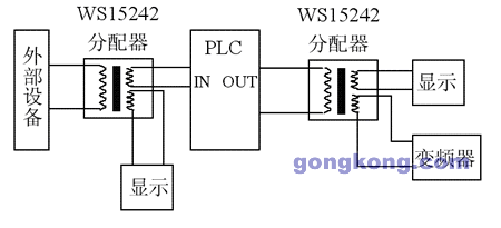 图一