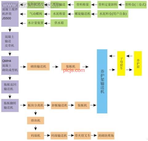 佳工机电网