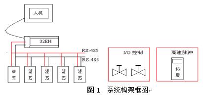 060608gk1