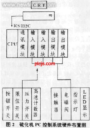 佳工机电网