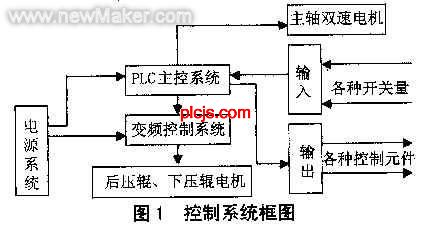 佳工机电网